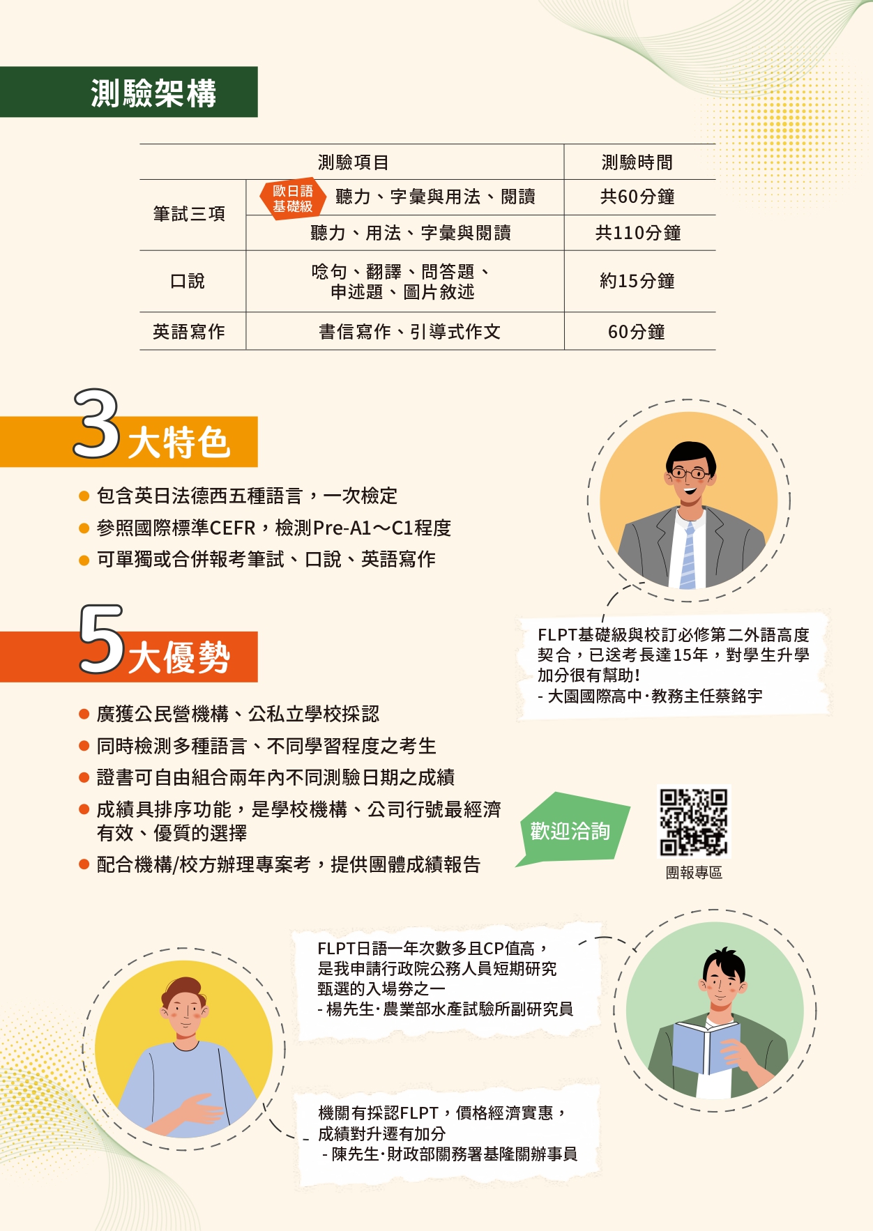上傳圖片
