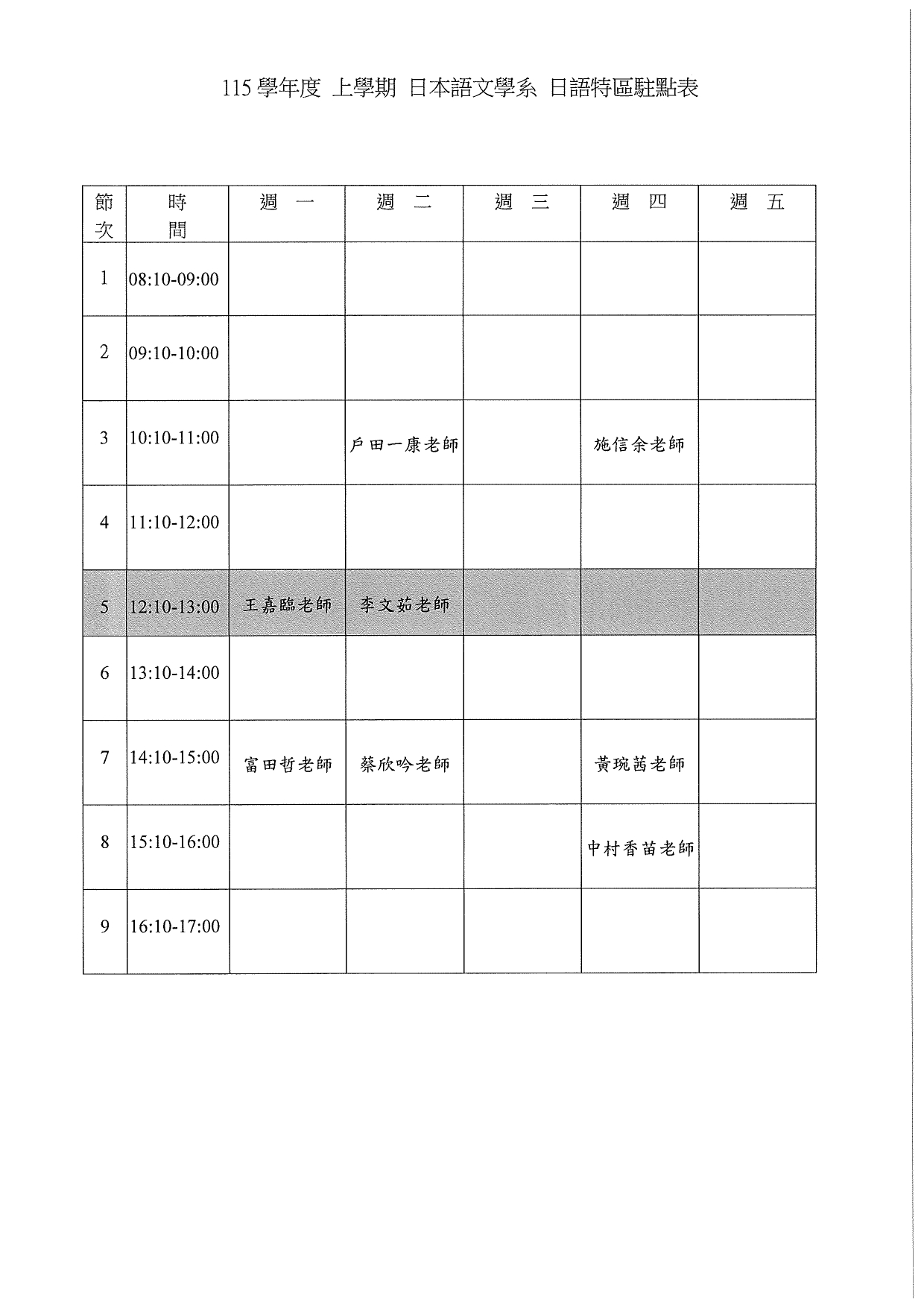 上傳圖片